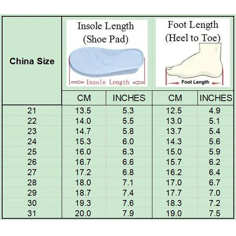Children Sandals 2025 Summer Kids Beach Shoes Sport Sandals Quick Dry Unisex Boys Girls Casual Close-toed Sandals