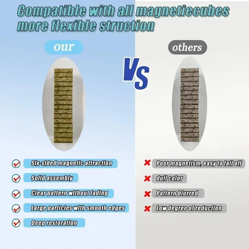 Magnetic Building Blocks Mine World Magnet Cube for Boys Girls Kids  Ages 3+ DIY Stacking Construction Set Educate Sensory Toys